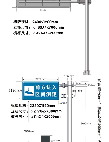 交通標誌牌杆