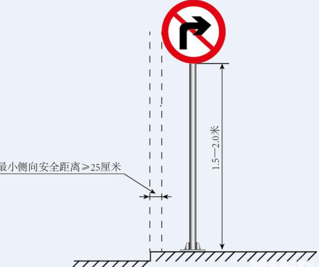 交通標誌（zhì）杆件的（de）配套應用有哪（nǎ）些？