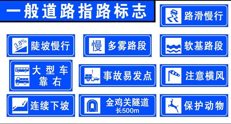 道路標識標牌製作流程